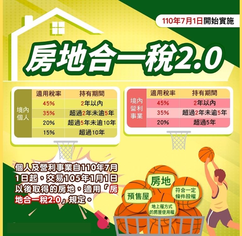 財政部電子申報繳稅服務網